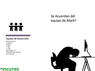 Se Acuerdan del
equipo de Mark?
 