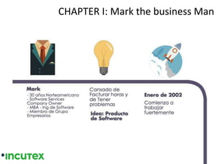 CHAPTER I: Mark the business Man
 