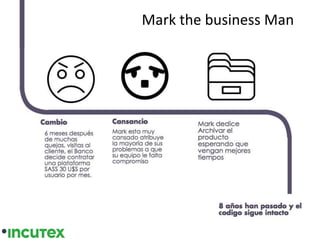 Mark the business Man
 