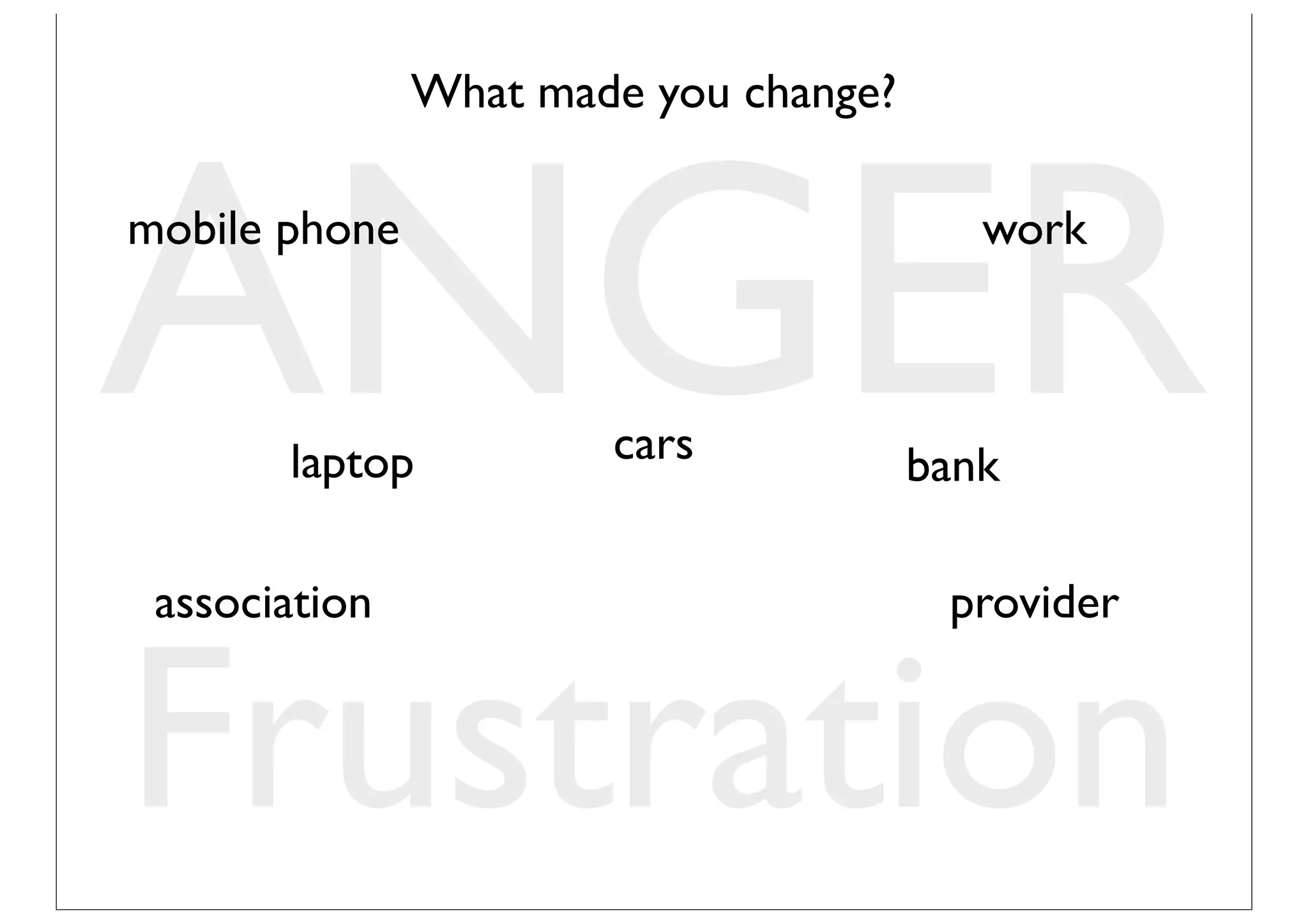 What made you change?




ANGER
mobile phone



       laptop          cars
                                          work



                                       bank

 association                            provider


Frustration
 