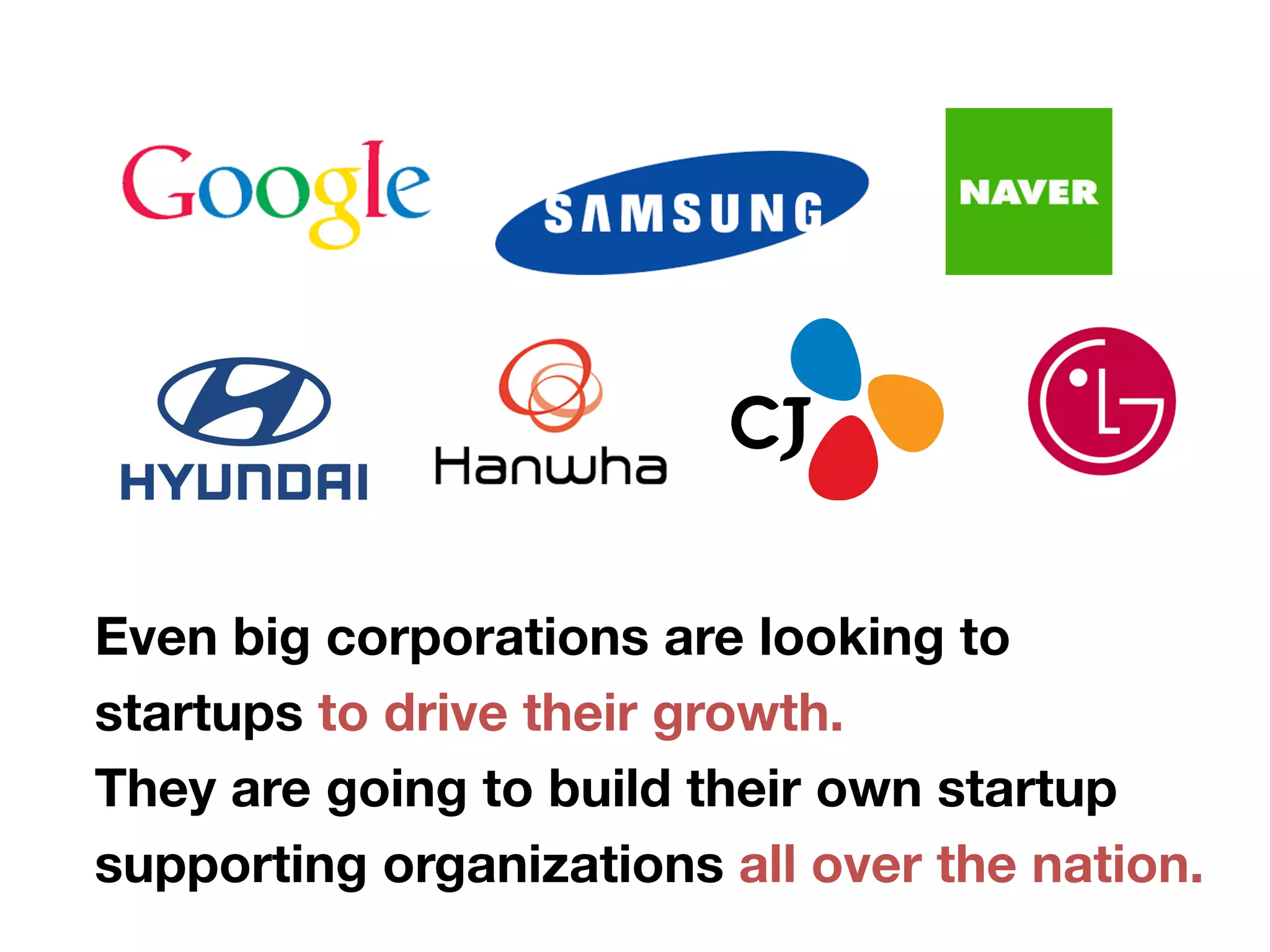Guro 
Seoul 
Han River 
Gangnam 
(2015) 
The biggest part 
of the Korean 
Startup Ecosystem 
 
