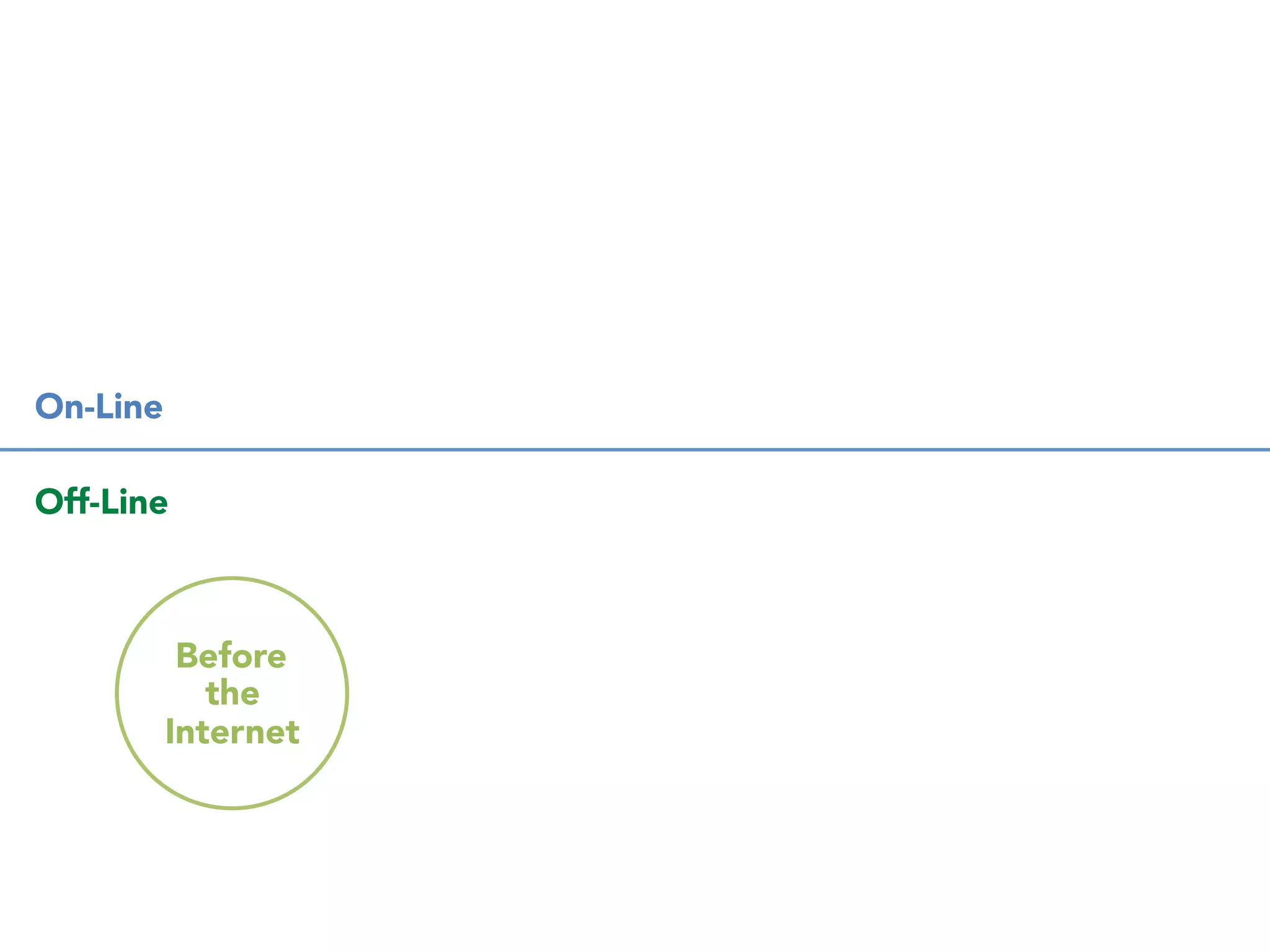 A startup has a scalable business 
model which solves people’s 
problems in an innovative way 
 
