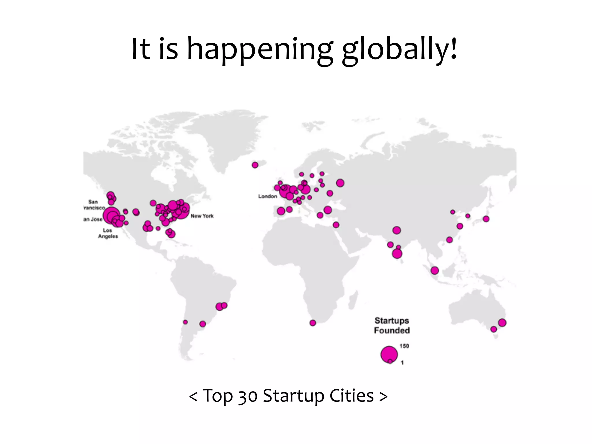 Well, it is about economy 
We 
know, 
somebody 
has 
to 
fix 
it! 
“Public support should be concentrated 
on start-ups and venture businesses, which 
struggle most to obtain financing.” 
- OECD, “Korea Economic Surveys”, 2014 - 
 