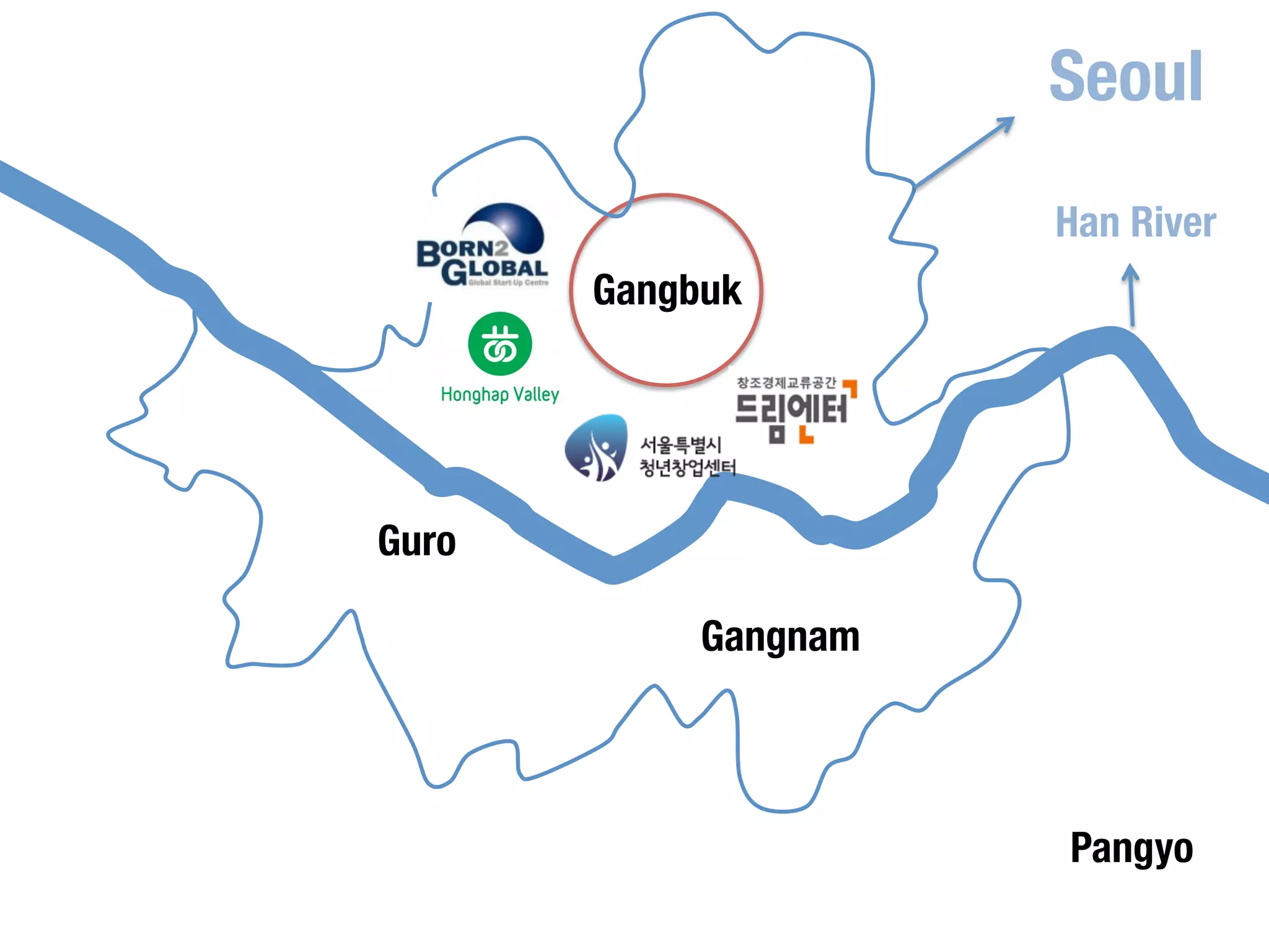 Han River 
Korea 
already 
has 
strong 
Seoul 
Startup 
locations 
& 
communities 
Gangbuk 
Pangyo 
Gangnam 
Guro 
 