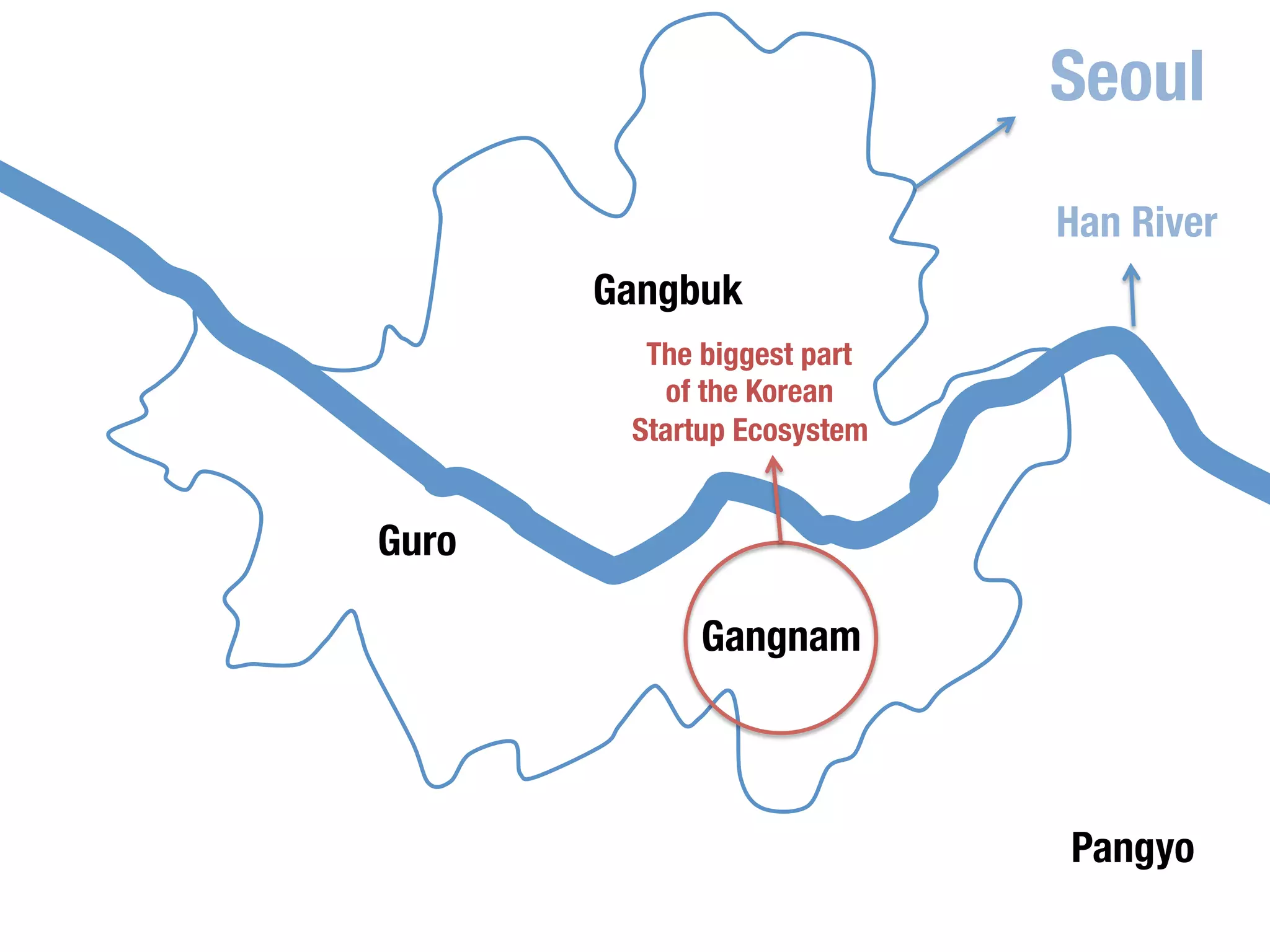 Seoul 
Han River 
Guro 
Gangbuk 
Gangnam 
Pangyo 
 