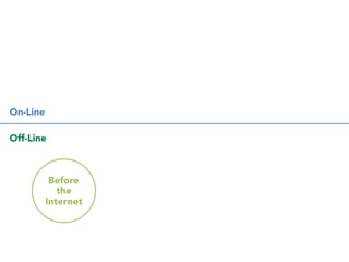 A startup has a scalable business 
model which solves people’s 
problems in an innovative way 
 