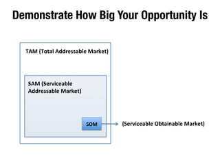 Reveal Your Magic 
We can solve people’s 
problems thanks to our: 
Awesome Technology 
Community Network 
Cheaper Price 
Being the First Comer 
Expertise 
Etc.. 
 