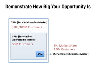 Show That Others Can’t, But You Can 
Poor 
Awesome 
Awesome 
Poor 
They 
They 
You 
They 
 