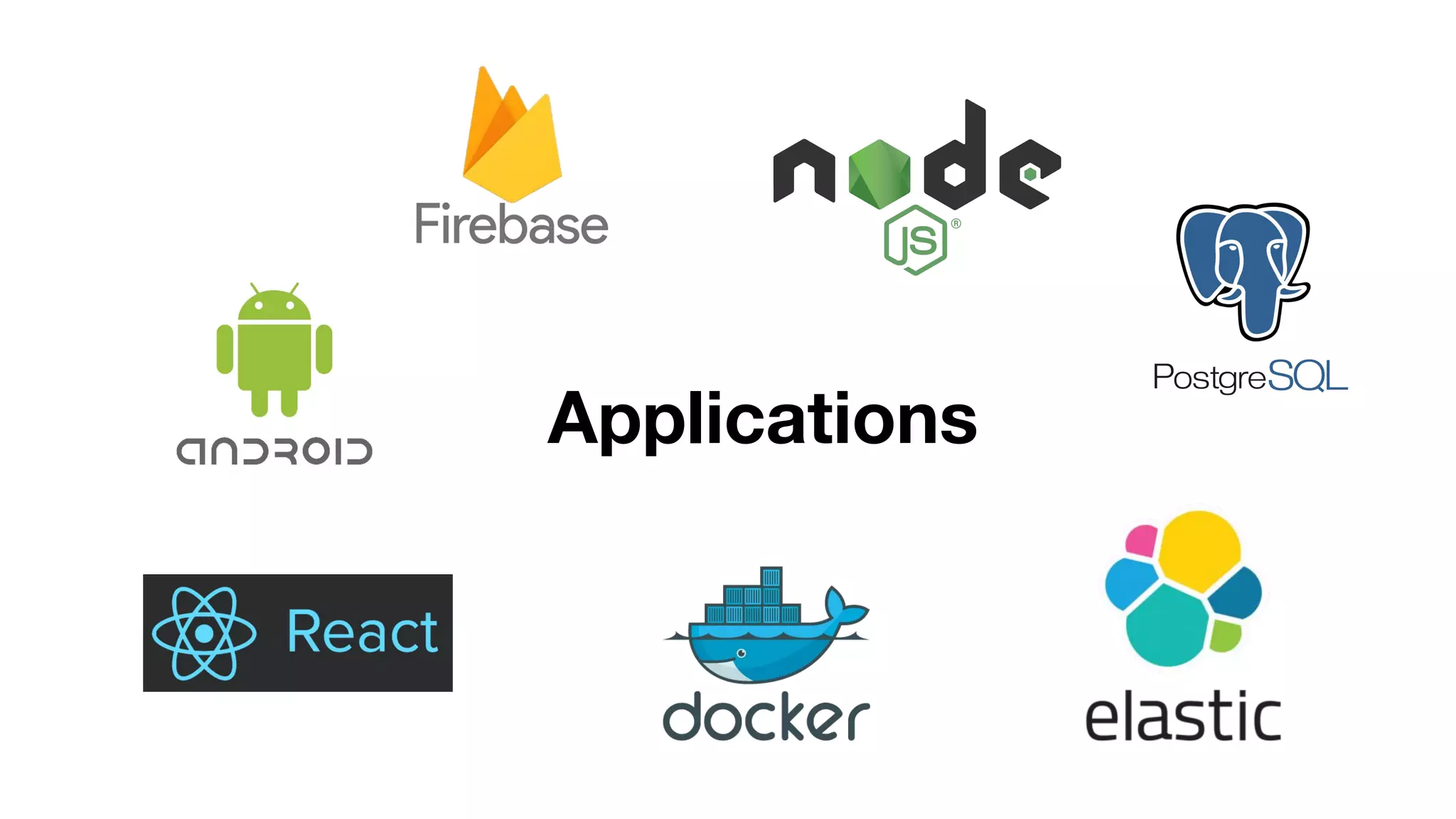 Applications
 