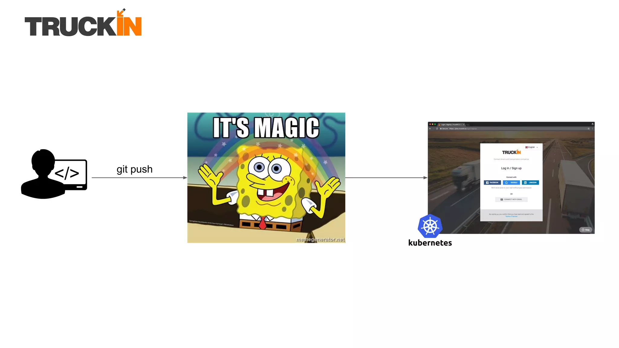 git push
 