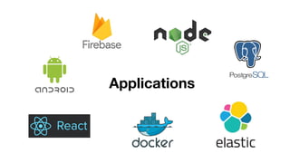Applications
 