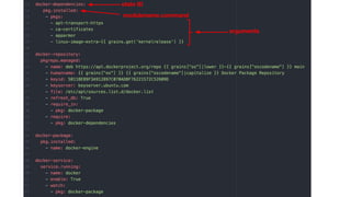 state ID
modulename.command
arguments
 