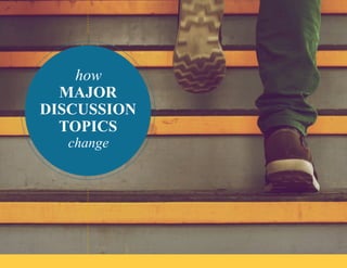 MAJOR
DISCUSSION
TOPICS
how
change
 