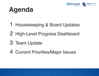 1  Housekeeping & Board Updates!
2  High-Level Progress Dashboard!
3  Team Update!
4  Current Priorities/Major Issues!
Agenda!
 