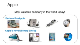 Apple
Most valuable company in the world today!
Apple’s Revolutionary Lineup
Devices Pre-Apple
 