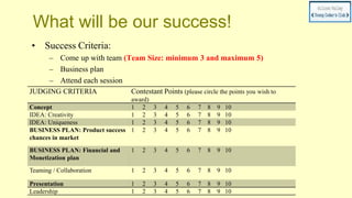 • Success Criteria:
– Come up with team (Team Size: minimum 3 and maximum 5)
– Business plan
– Attend each session
What will be our success!
JUDGING CRITERIA Contestant Points (please circle the points you wish to
award)
Concept 1 2 3 4 5 6 7 8 9 10
IDEA: Creativity 1 2 3 4 5 6 7 8 9 10
IDEA: Uniqueness 1 2 3 4 5 6 7 8 9 10
BUSINESS PLAN: Product success
chances in market
1 2 3 4 5 6 7 8 9 10
BUSINESS PLAN: Financial and
Monetization plan
1 2 3 4 5 6 7 8 9 10
Teaming / Collaboration 1 2 3 4 5 6 7 8 9 10
Presentation 1 2 3 4 5 6 7 8 9 10
Leadership 1 2 3 4 5 6 7 8 9 10
 
