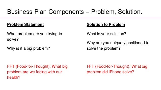 Business problem statement example picture