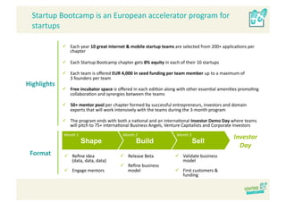 Startup Bootcamp is an European accelerator program for 
  startups 

               Each year 10 great internet & mobile startup teams are selected from 200+ applica>ons per 
                chapter 

               Each Startup Bootcamp chapter gets 8% equity in each of their 10 startups 

               Each team is oﬀered EUR 4,000 in seed funding per team member up to a maximum of 
                3 founders per team 
Highlights
          
               Free incubator space is oﬀered in each edi>on along with other essen>al ameni>es promo>ng 
                collabora>on and synergies between the teams 

               50+ mentor pool per chapter formed by successful entrepreneurs, investors and domain 
                experts that will work intensively with the teams during the 3‐month program 

               The program ends with both a na>onal and an interna>onal Investor Demo Day where teams 
                will pitch to 75+ interna>onal Business Angels, Venture Capitalists and Corporate Investors 
             Month 1                      Month 2                   Month 3 
                                                                                                Investor 
                        Shape                   Build                       Sell
                                                                                                  Day 
 Format
               Reﬁne idea                 Release Beta              Validate business 
                (data, data, data)                                     model 
                                           Reﬁne business 
               Engage mentors              model                     First customers & 
                                                                       funding 
 