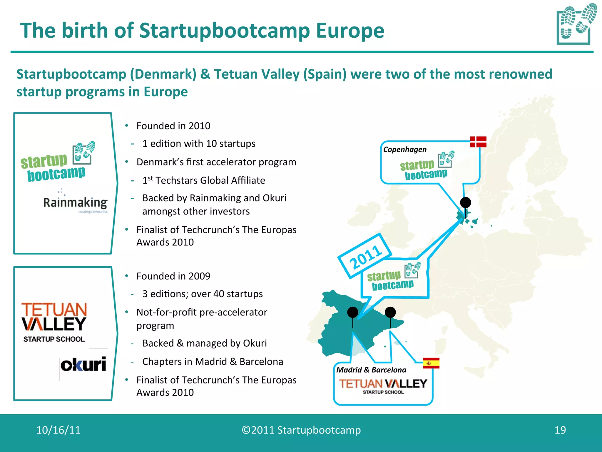 The	
  birth	
  of	
  Startupbootcamp	
  Europe	
  
Startupbootcamp	
  (Denmark)	
  &	
  Tetuan	
  Valley	
  (Spain)	
  were	
  two	
  of	
  the	
  most	
  renowned	
  
startup	
  programs	
  in	
  Europe	
  

                       •  Founded	
  in	
  2010	
  
                        -  1	
  ediCon	
  with	
  10	
  startups	
                                    Copenhagen	
  
                       •  Denmark’s	
  ﬁrst	
  accelerator	
  program	
  
                        -  1st	
  Techstars	
  Global	
  Aﬃliate	
  
                        -  Backed	
  by	
  Rainmaking	
  and	
  Okuri	
  
                           amongst	
  other	
  investors	
  
                       •  Finalist	
  of	
  Techcrunch’s	
  The	
  Europas	
  
                          Awards	
  2010	
  


                       •  Founded	
  in	
  2009	
  
                        -­‐  3	
  ediCons;	
  over	
  40	
  startups	
  
                       •  Not-­‐for-­‐proﬁt	
  pre-­‐accelerator	
  
                          program	
  
                        -­‐  Backed	
  &	
  managed	
  by	
  Okuri	
  
                        -­‐  Chapters	
  in	
  Madrid	
  &	
  Barcelona	
  
                                                                                    Madrid	
  &	
  Barcelona	
  
                       •  Finalist	
  of	
  Techcrunch’s	
  The	
  Europas	
  
                          Awards	
  2010	
  


    10/16/11	
                                                 ©2011	
  Startupbootcamp	
                              19	
  
 