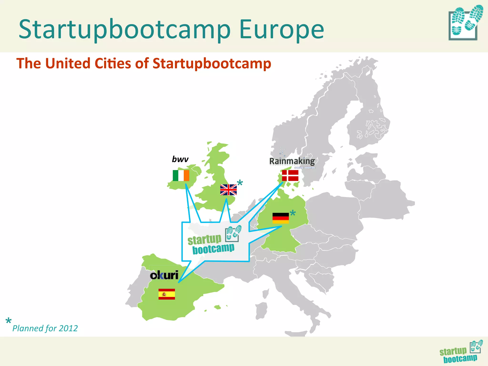 Startupbootcamp	
  Europe	
  
   The	
  United	
  Ci?es	
  of	
  Startupbootcamp	
  	
  




                                   bwv	
  


                                                 *
                                                             *




*Planned	
  for	
  2012	
  
 