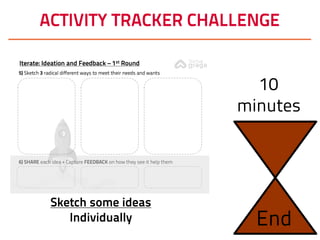 ACTIVITY TRACKER CHALLENGE
End
10
minutes
Sketch some ideas
Individually
 