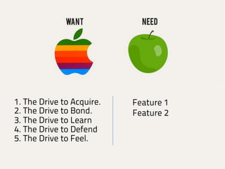 1. The Drive to Acquire.
2. The Drive to Bond.
3. The Drive to Learn
4. The Drive to Defend
5. The Drive to Feel.
Feature 1
Feature 2
 