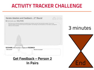ACTIVITY TRACKER CHALLENGE
Get Feedback – Person 2
In Pairs
3 minutes
End
 