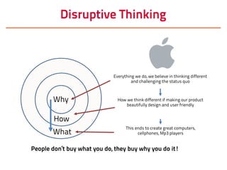 Disruptive Thinking
People don’t buy what you do, they buy why you do it!
Why
How
What
This ends to create great computers,
cellphones, Mp3 players
How we think different if making our product
beautifully design and user friendly
Everything we do, we believe in thinking different
and challenging the status quo
 