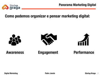 Pedro JanelaDigital Marketing Startup Braga 7
Como podemos organizar e pensar marketing digital:
Awareness Engagement Performance
Panorama Marketing Digital
 