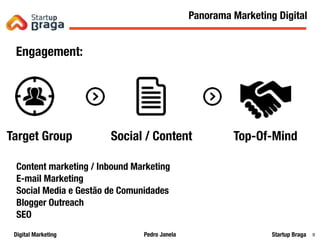 Pedro JanelaDigital Marketing Startup Braga 9
Engagement:
Target Group Social / Content Top-Of-Mind
Content marketing / Inbound Marketing
E-mail Marketing
Social Media e Gestão de Comunidades
Blogger Outreach
SEO
Panorama Marketing Digital
 