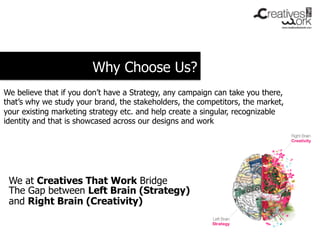 Why Choose Us?
We believe that if you don’t have a Strategy, any campaign can take you there,
that’s why we study your brand, the stakeholders, the competitors, the market,
your existing marketing strategy etc. and help create a singular, recognizable
identity and that is showcased across our designs and work




 We at Creatives That Work Bridge
 The Gap between Left Brain (Strategy)
 and Right Brain (Creativity)
 
