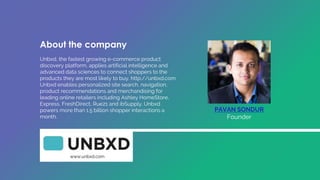 Unbxd, the fastest growing e-commerce product
discovery platform, applies artificial intelligence and
advanced data sciences to connect shoppers to the
products they are most likely to buy. http://unbxd.com
Unbxd enables personalized site search, navigation,
product recommendations and merchandising for
leading online retailers including Ashley HomeStore,
Express, FreshDirect, Rue21 and ibSupply. Unbxd
powers more than 1.5 billion shopper interactions a
month.
PAVAN SONDUR
Founder
www.unbxd.com
About the company
 