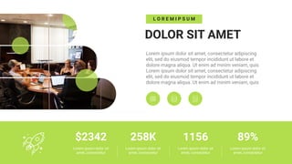 $2342
Lorem ipsum dolor sit
amet, consectetur
258K
Lorem ipsum dolor sit
amet, consectetur
1156
Lorem ipsum dolor sit
amet, consectetur
89%
Lorem ipsum dolor sit
amet, consectetur
Lorem ipsum dolor sit amet, consectetur adipiscing
elit, sed do eiusmod tempor incididunt ut labore et
dolore magna aliqua. Ut enim ad minim veniam, quis
Lorem ipsum dolor sit amet, consectetur adipiscing
elit, sed do eiusmod tempor incididunt ut labore et
dolore magna aliqua. Ut enim ad minim veniam, quis
DOLOR SIT AMET
L O R E M I P S U M
 