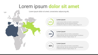 Lorem ipsum dolor sit amet
Lorem ipsum dolor sit amet, consectetur adipiscing elit,
Lorem ipsum dolor sit amet, consectetur
adipiscing elit, sed do eiusmod tempor
incididunt ut labore et dolore magna aliqua. Ut
Lorem ipsum dolor sit amet, consectetur
adipiscing elit, sed do eiusmod tempor incididunt
ut labore et dolore magna aliqua. Ut
Lorem ipsum
Lorem ipsum
Lorem ipsum
Lorem ipsum dolor sit amet, consectetur
adipiscing elit, sed do eiusmod tempor incididunt
ut labore et dolore magna aliqua. Ut
65%
48%
40%
 