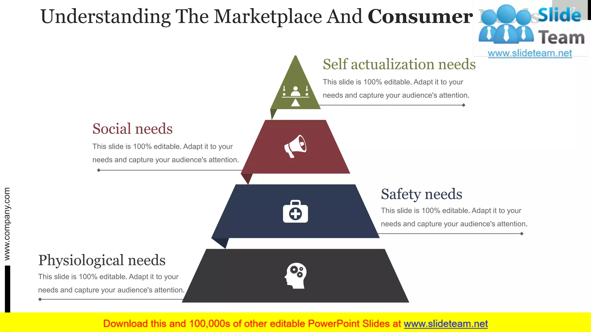 Understanding The Marketplace And Consumer Needs
Physiological needs
This slide is 100% editable. Adapt it to your
needs and capture your audience's attention.
Social needs
This slide is 100% editable. Adapt it to your
needs and capture your audience's attention.
Self actualization needs
This slide is 100% editable. Adapt it to your
needs and capture your audience's attention.
Safety needs
This slide is 100% editable. Adapt it to your
needs and capture your audience's attention.
www.company.com 27
 
