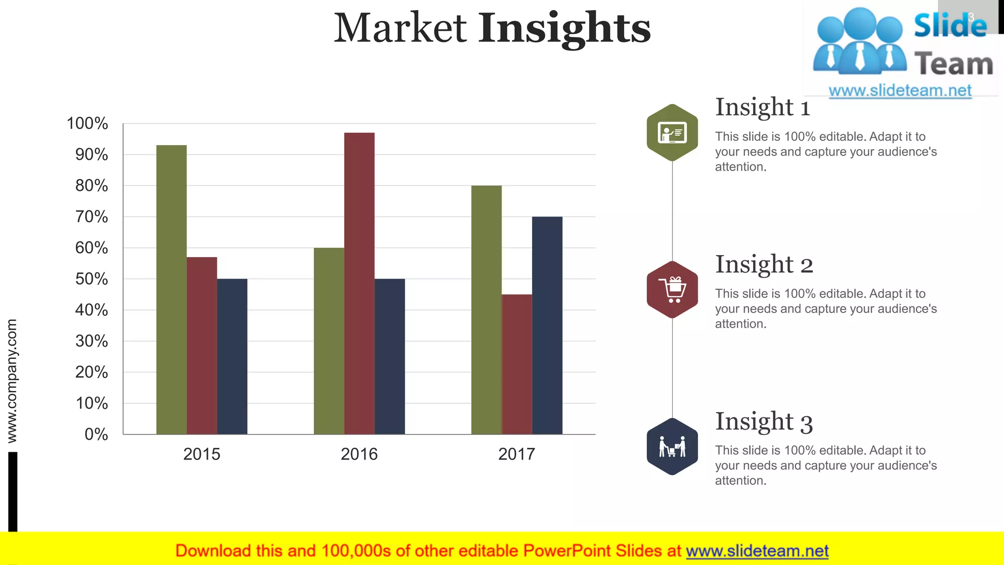 Market Insights
0%
10%
20%
30%
40%
50%
60%
70%
80%
90%
100%
2015 2016 2017
This slide is 100% editable. Adapt it to
your needs and capture your audience's
attention.
Insight 1
This slide is 100% editable. Adapt it to
your needs and capture your audience's
attention.
Insight 2
This slide is 100% editable. Adapt it to
your needs and capture your audience's
attention.
Insight 3
www.company.com 3
 