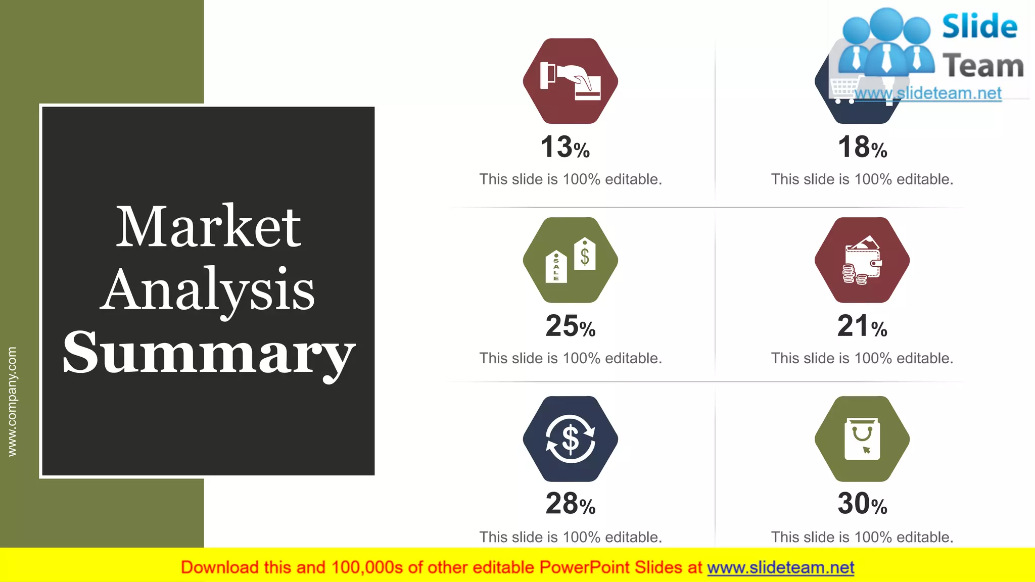 13%
This slide is 100% editable.
18%
This slide is 100% editable.
25%
This slide is 100% editable.
21%
This slide is 100% editable.
28%
This slide is 100% editable.
30%
This slide is 100% editable.
Market
Analysis
Summary
www.company.com 31
 
