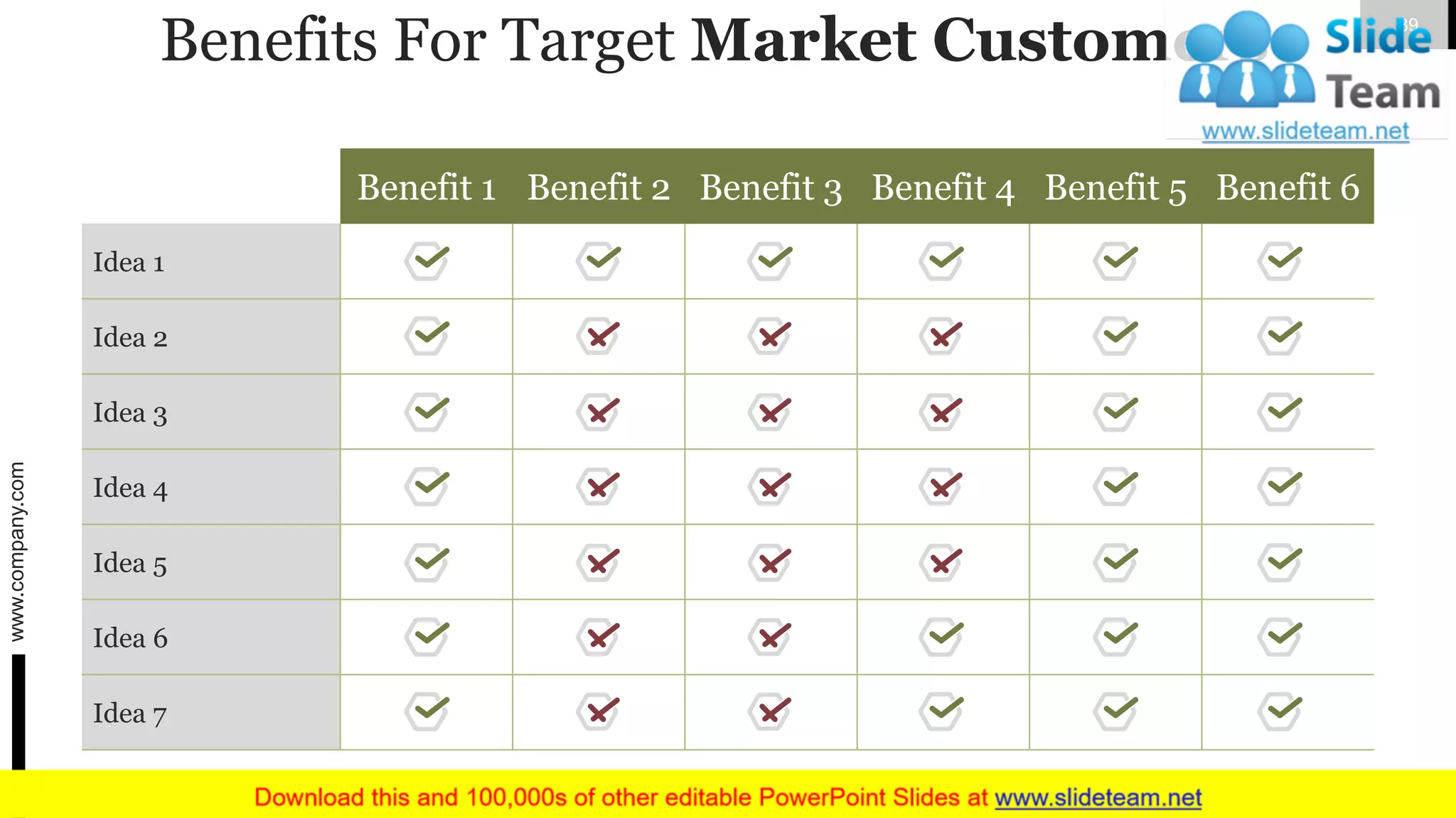Benefits For Target Market Customers
Benefit 1 Benefit 2 Benefit 3 Benefit 4 Benefit 5 Benefit 6
Idea 1
Idea 2
Idea 3
Idea 4
Idea 5
Idea 6
Idea 7
www.company.com 39
 