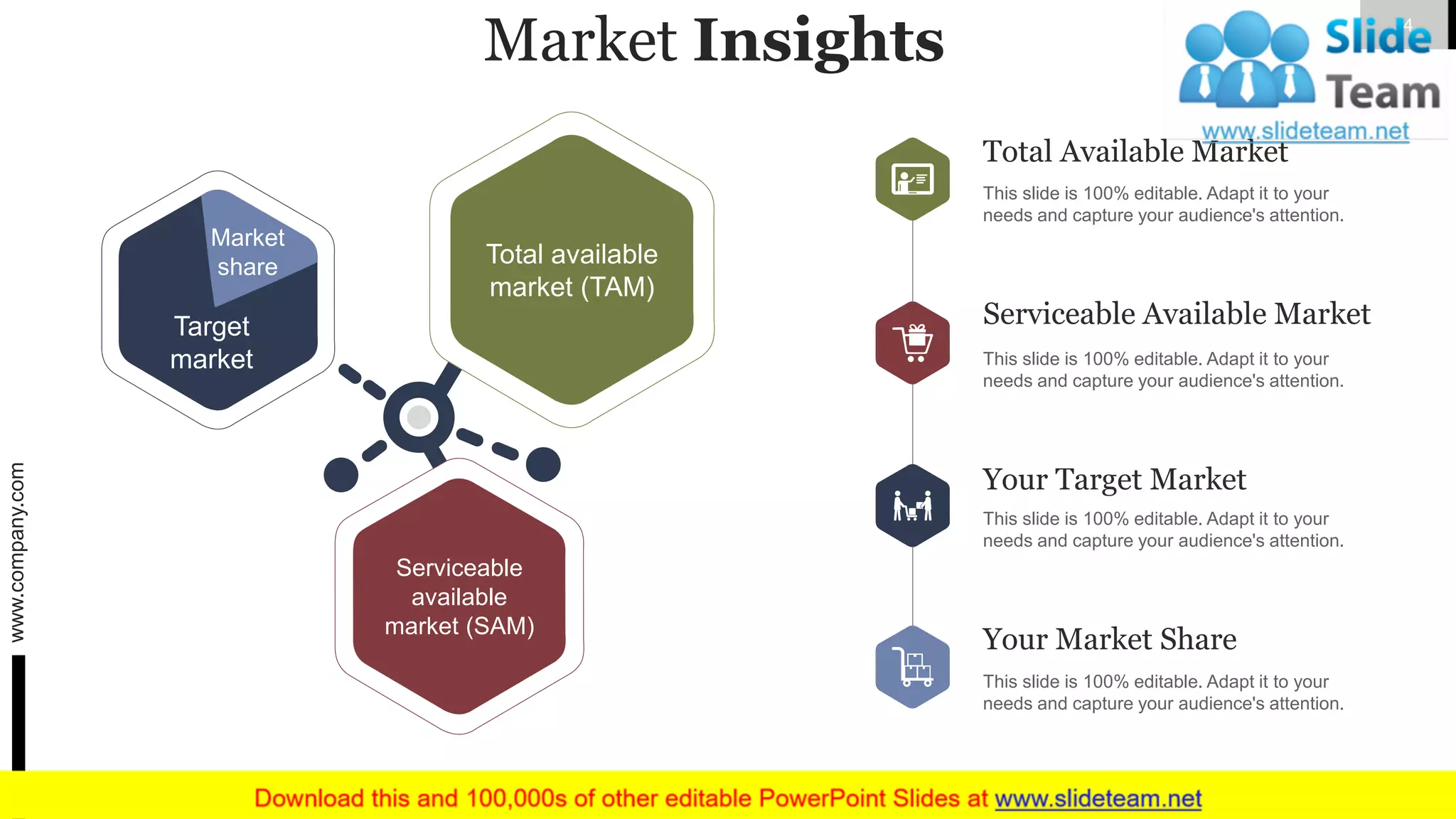 Market Insights
Total available
market (TAM)
Serviceable
available
market (SAM)
Target
market
Market
share
This slide is 100% editable. Adapt it to your
needs and capture your audience's attention.
Your Market Share
This slide is 100% editable. Adapt it to your
needs and capture your audience's attention.
Total Available Market
This slide is 100% editable. Adapt it to your
needs and capture your audience's attention.
Serviceable Available Market
This slide is 100% editable. Adapt it to your
needs and capture your audience's attention.
Your Target Market
www.company.com 4
 