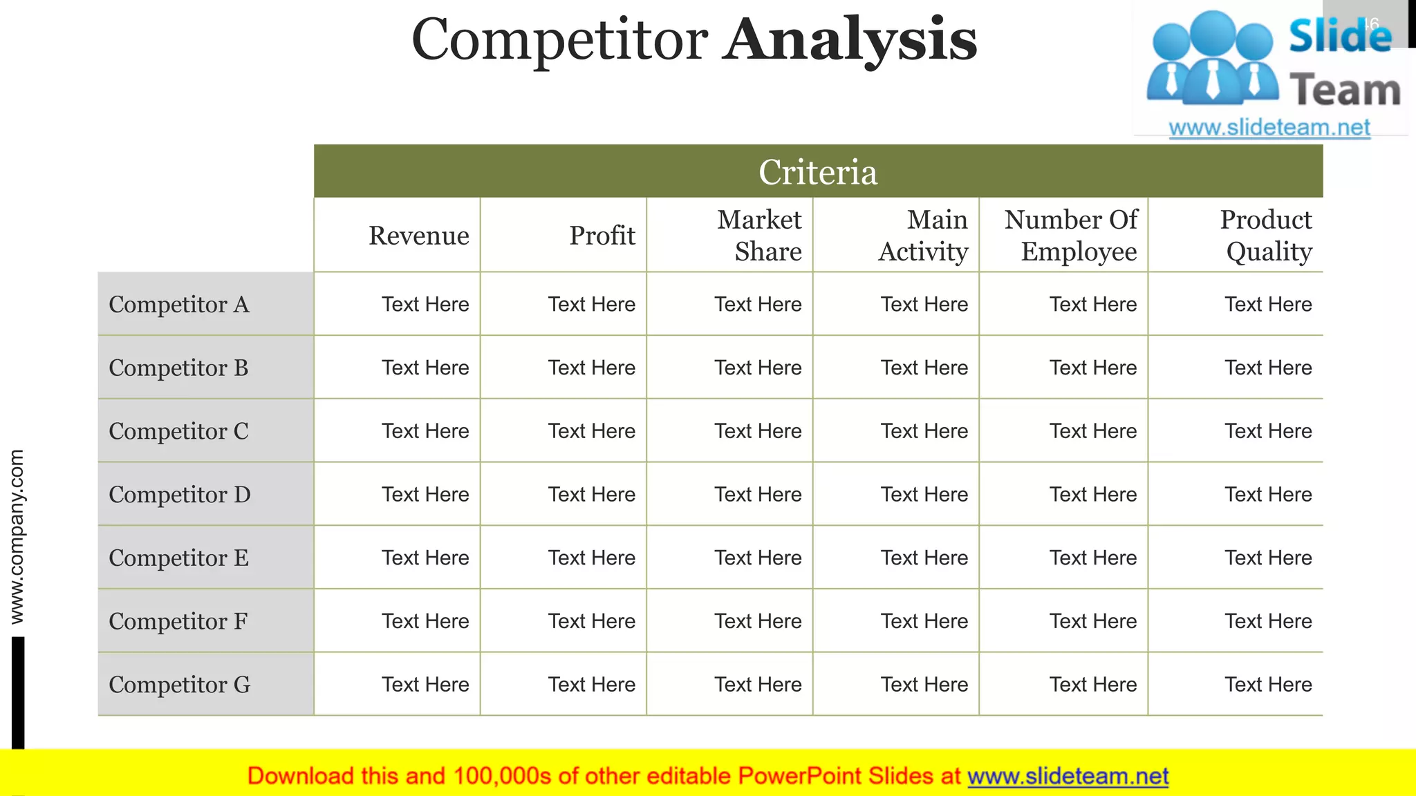 Competitor Analysis
Criteria
Revenue Profit
Market
Share
Main
Activity
Number Of
Employee
Product
Quality
Competitor A Text Here Text Here Text Here Text Here Text Here Text Here
Competitor B Text Here Text Here Text Here Text Here Text Here Text Here
Competitor C Text Here Text Here Text Here Text Here Text Here Text Here
Competitor D Text Here Text Here Text Here Text Here Text Here Text Here
Competitor E Text Here Text Here Text Here Text Here Text Here Text Here
Competitor F Text Here Text Here Text Here Text Here Text Here Text Here
Competitor G Text Here Text Here Text Here Text Here Text Here Text Here
www.company.com 46
 