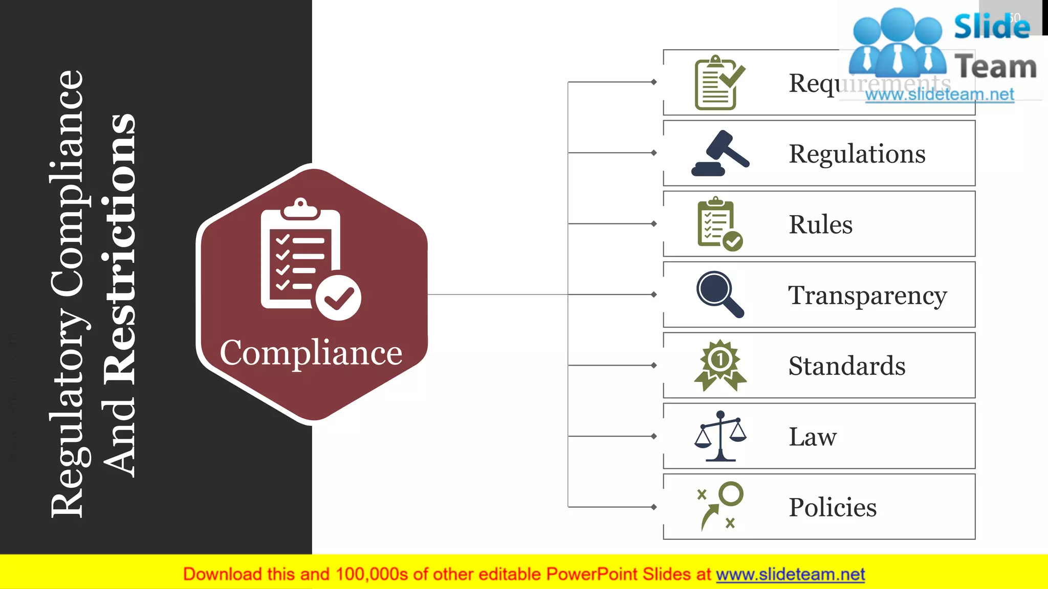 RegulatoryCompliance
AndRestrictions
Transparency
Requirements
Regulations
Rules
Standards
Law
Policies
Compliance
www.company.com 50
 