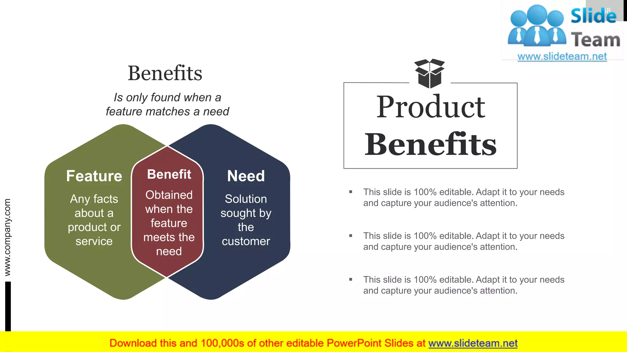 Benefits
Is only found when a
feature matches a need
Benefit
Obtained
when the
feature
meets the
need
Feature
Any facts
about a
product or
service
Need
Solution
sought by
the
customer
▪ This slide is 100% editable. Adapt it to your needs
and capture your audience's attention.
▪ This slide is 100% editable. Adapt it to your needs
and capture your audience's attention.
▪ This slide is 100% editable. Adapt it to your needs
and capture your audience's attention.
Product
Benefits
www.company.com 58
 