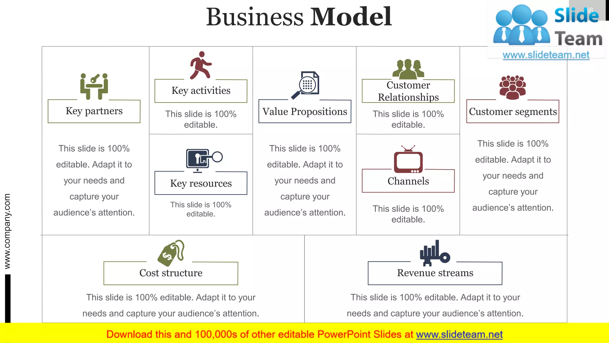 Business Model
This slide is 100%
editable. Adapt it to
your needs and
capture your
audience’s attention.
Key partners
This slide is 100%
editable. Adapt it to
your needs and
capture your
audience’s attention.
Value Propositions
This slide is 100%
editable. Adapt it to
your needs and
capture your
audience’s attention.
Customer segmentsThis slide is 100%
editable.
Key activities
This slide is 100%
editable.
Key resources
This slide is 100%
editable.
Customer
Relationships
This slide is 100%
editable.
Channels
This slide is 100% editable. Adapt it to your
needs and capture your audience’s attention.
Cost structure
This slide is 100% editable. Adapt it to your
needs and capture your audience’s attention.
Revenue streams
www.company.com 66
 