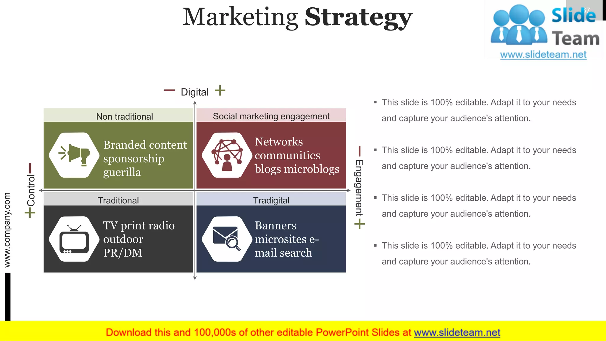 Marketing Strategy
Digital
Control
Engagement
Branded content
sponsorship
guerilla
Non traditional Social marketing engagement
Networks
communities
blogs microblogs
Tradigital
Banners
microsites e-
mail search
Traditional
TV print radio
outdoor
PR/DM
▪ This slide is 100% editable. Adapt it to your needs
and capture your audience's attention.
▪ This slide is 100% editable. Adapt it to your needs
and capture your audience's attention.
▪ This slide is 100% editable. Adapt it to your needs
and capture your audience's attention.
▪ This slide is 100% editable. Adapt it to your needs
and capture your audience's attention.
www.company.com 67
 