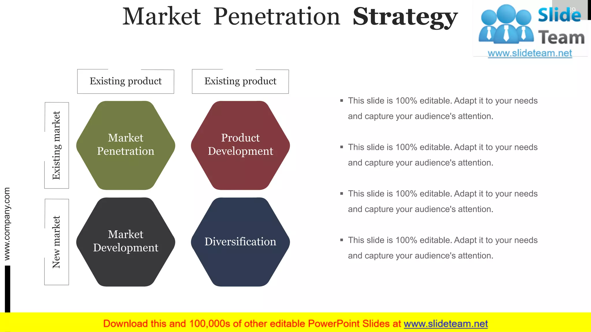 Market Penetration Strategy
Diversification
Product
Development
Market
Penetration
Market
Development
Existing product Existing product
ExistingmarketNewmarket
▪ This slide is 100% editable. Adapt it to your needs
and capture your audience's attention.
▪ This slide is 100% editable. Adapt it to your needs
and capture your audience's attention.
▪ This slide is 100% editable. Adapt it to your needs
and capture your audience's attention.
▪ This slide is 100% editable. Adapt it to your needs
and capture your audience's attention.
www.company.com 69
 