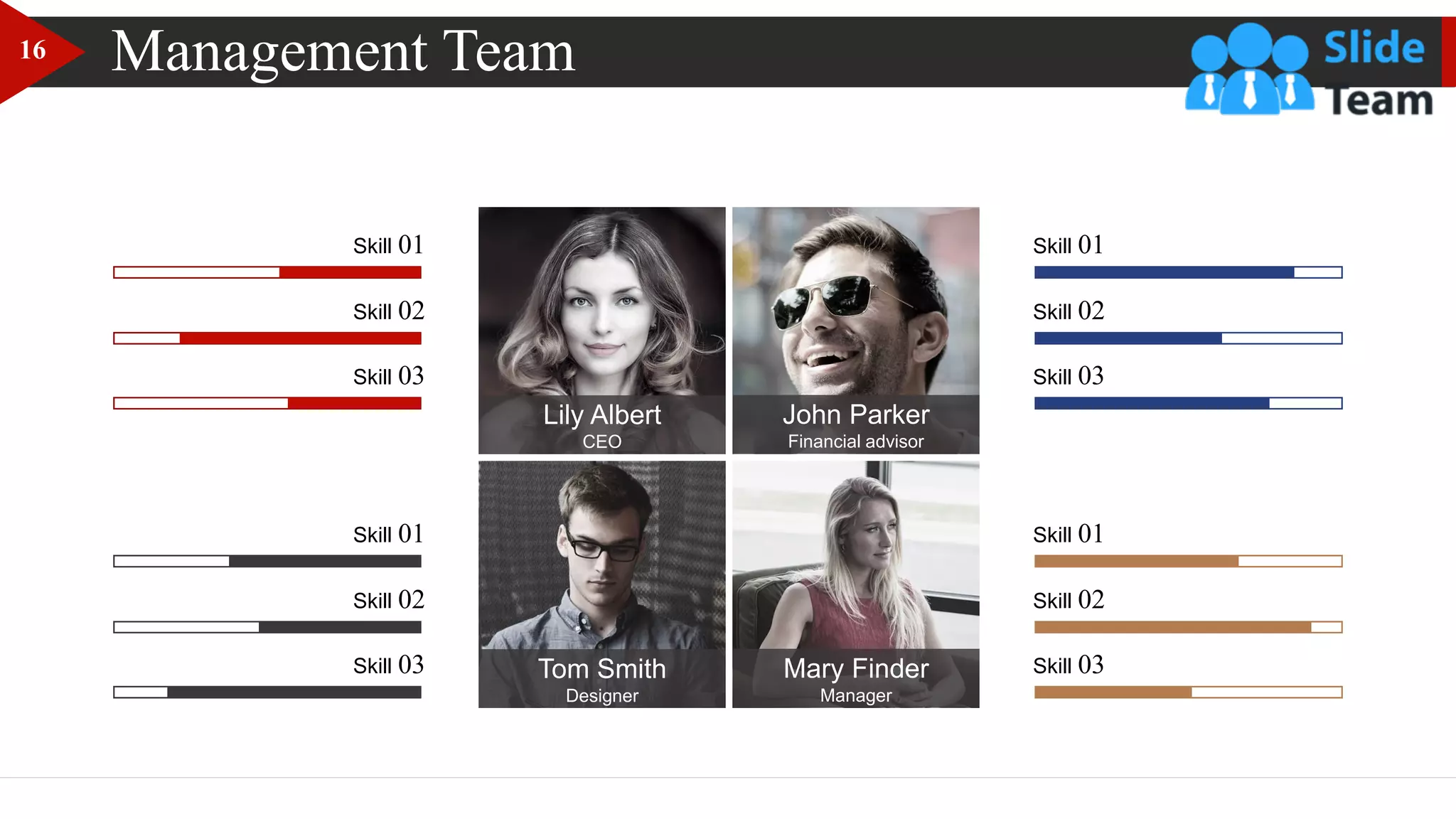 Management Team
Skill 01
Skill 02
Skill 03
Skill 01
Skill 02
Skill 03
Skill 01
Skill 02
Skill 03
Skill 01
Skill 02
Skill 03
Lily Albert
CEO
John Parker
Financial advisor
Tom Smith
Designer
Mary Finder
Manager
16
 