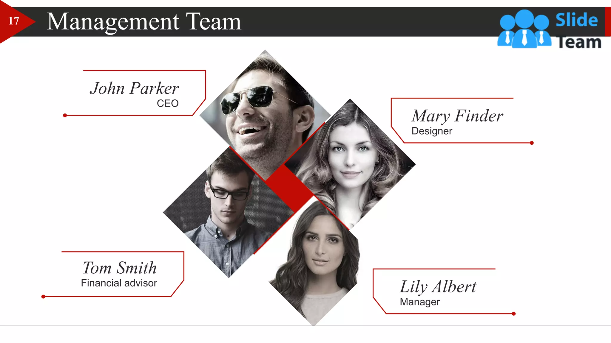 Lily Albert
Manager
John Parker
CEO
Mary Finder
Designer
Tom Smith
Financial advisor
Management Team
17
 
