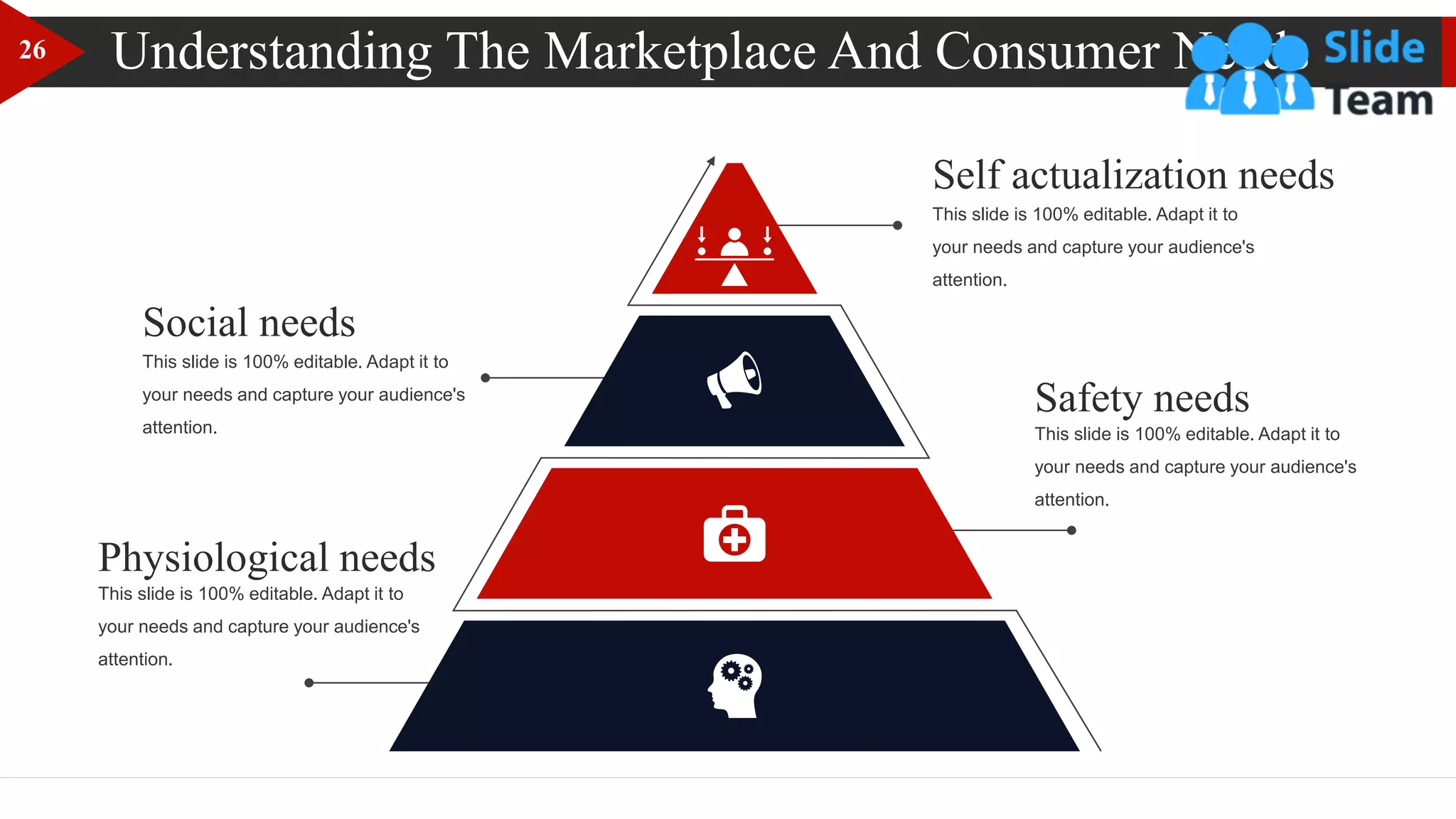 Understanding The Marketplace And Consumer Needs
Self actualization needs
This slide is 100% editable. Adapt it to
your needs and capture your audience's
attention.
Social needs
This slide is 100% editable. Adapt it to
your needs and capture your audience's
attention.
Safety needs
This slide is 100% editable. Adapt it to
your needs and capture your audience's
attention.
Physiological needs
This slide is 100% editable. Adapt it to
your needs and capture your audience's
attention.
26
 