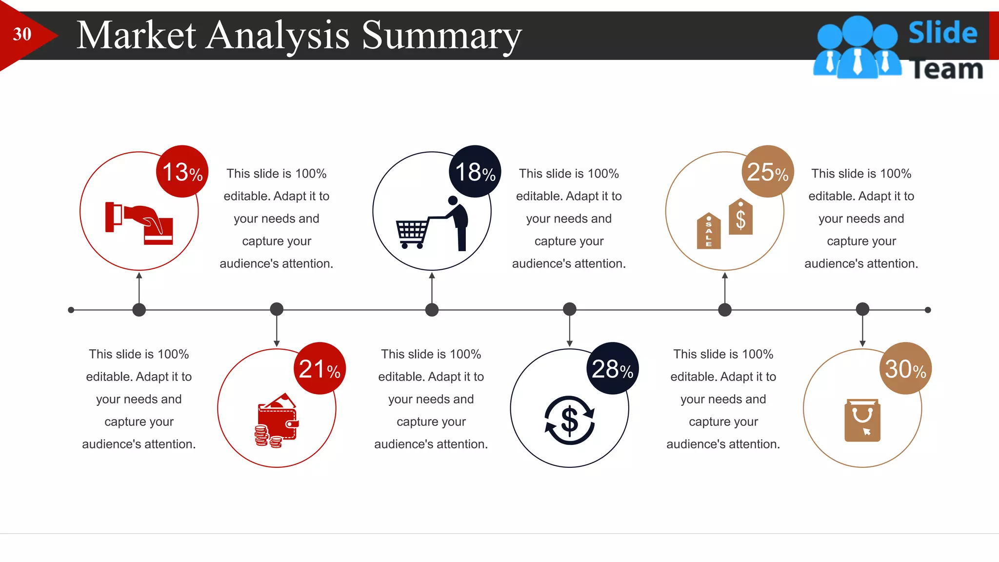 Market Analysis Summary
This slide is 100%
editable. Adapt it to
your needs and
capture your
audience's attention.
This slide is 100%
editable. Adapt it to
your needs and
capture your
audience's attention.
This slide is 100%
editable. Adapt it to
your needs and
capture your
audience's attention.
This slide is 100%
editable. Adapt it to
your needs and
capture your
audience's attention.
This slide is 100%
editable. Adapt it to
your needs and
capture your
audience's attention.
This slide is 100%
editable. Adapt it to
your needs and
capture your
audience's attention.
18%
13% 25%
21% 28% 30%
30
 