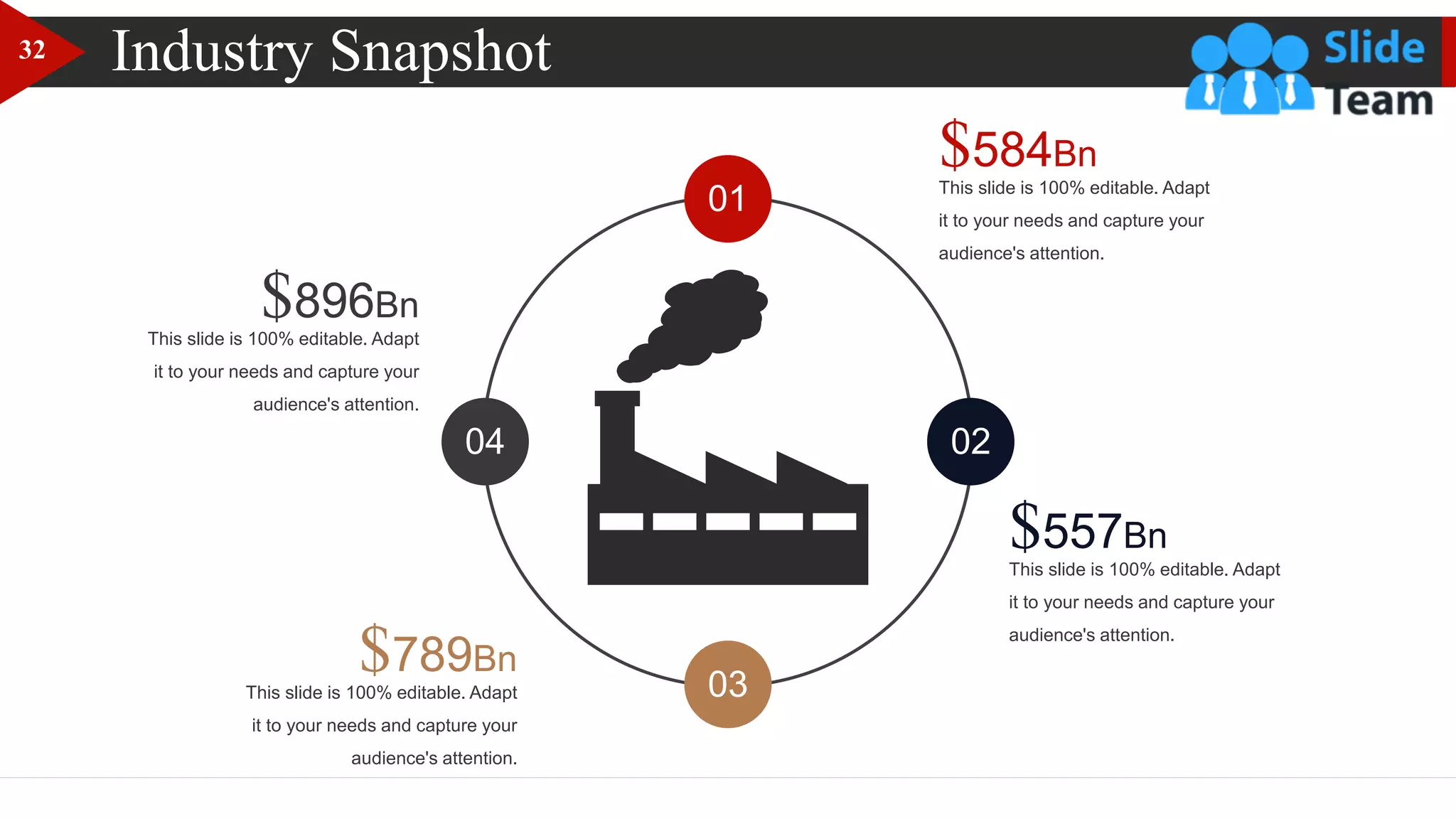 Industry Snapshot
01
03
02
04
$896Bn
This slide is 100% editable. Adapt
it to your needs and capture your
audience's attention.
$584Bn
This slide is 100% editable. Adapt
it to your needs and capture your
audience's attention.
$789Bn
This slide is 100% editable. Adapt
it to your needs and capture your
audience's attention.
$557Bn
This slide is 100% editable. Adapt
it to your needs and capture your
audience's attention.
32
 